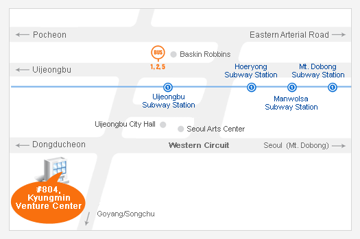 How to get here